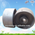Made in china cast steel wheel